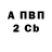 КЕТАМИН VHQ vokinnvlad