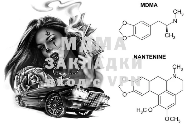 марки nbome Алексин